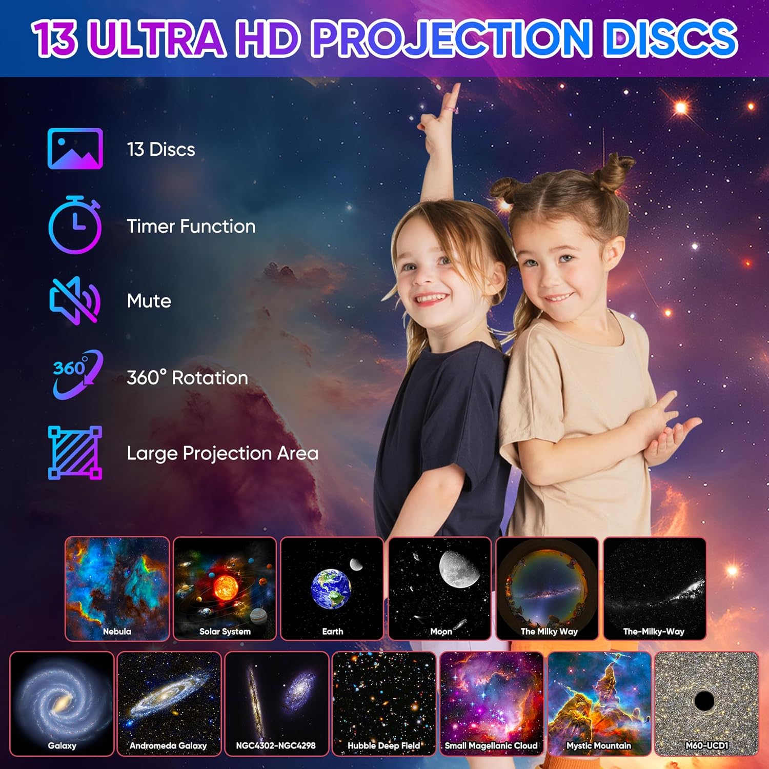 Projektor gwiazd planetarium O – Planetarium Projector Home recenzja i cena