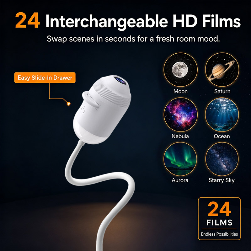 Projektor Gwiazd Smart Galaxy  – Planetarium Projector Home recenzja i cena